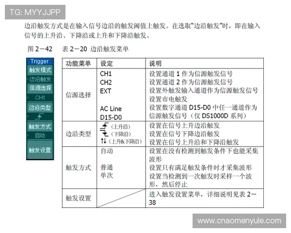 丽波真人测试操作指南:步骤简便快速提升自我认知水平 丽波真人测试操作指南:步骤简便快速提升自我认知水平