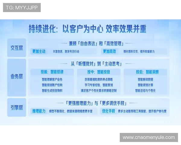 优质客户服务支持百家乐下载平台，全天候解答您的各类疑问