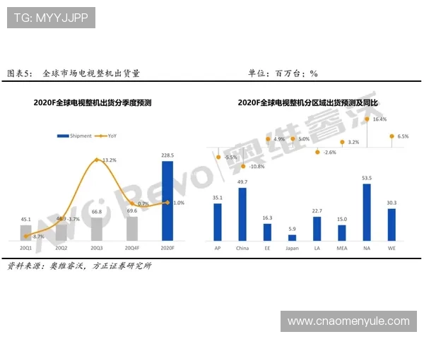 关于db真人的公司信息及其行业地位全面揭秘 关于db真人的公司信息及其行业地位全面揭秘