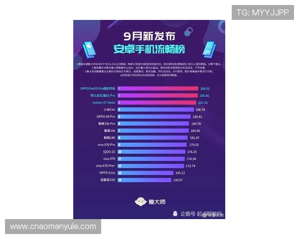 掌握百家乐补牌规则的关键技巧揭秘，帮助玩家提升胜算与游戏体验