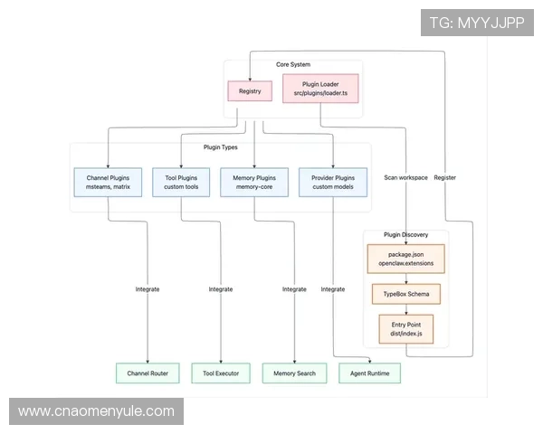 新手怎么快速注册AG真人正版平台，详细流程指南助你一步到位