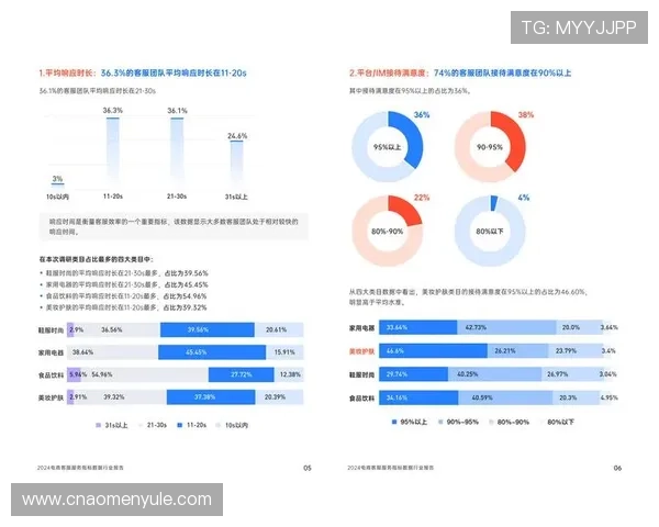 提升用户满意度的AG视讯平娱乐平台服务策略解析