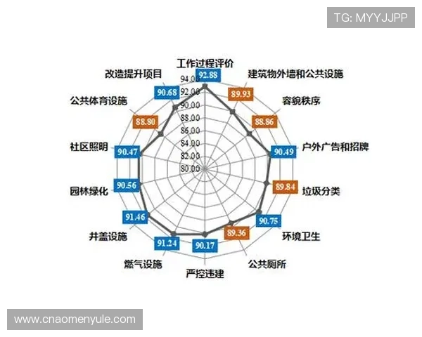 澳门黄金国际：分析其优质服务体系与客户满意度提升的独特方法